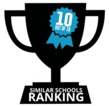 Text reads: 10 out of 10 Similar School Ranking